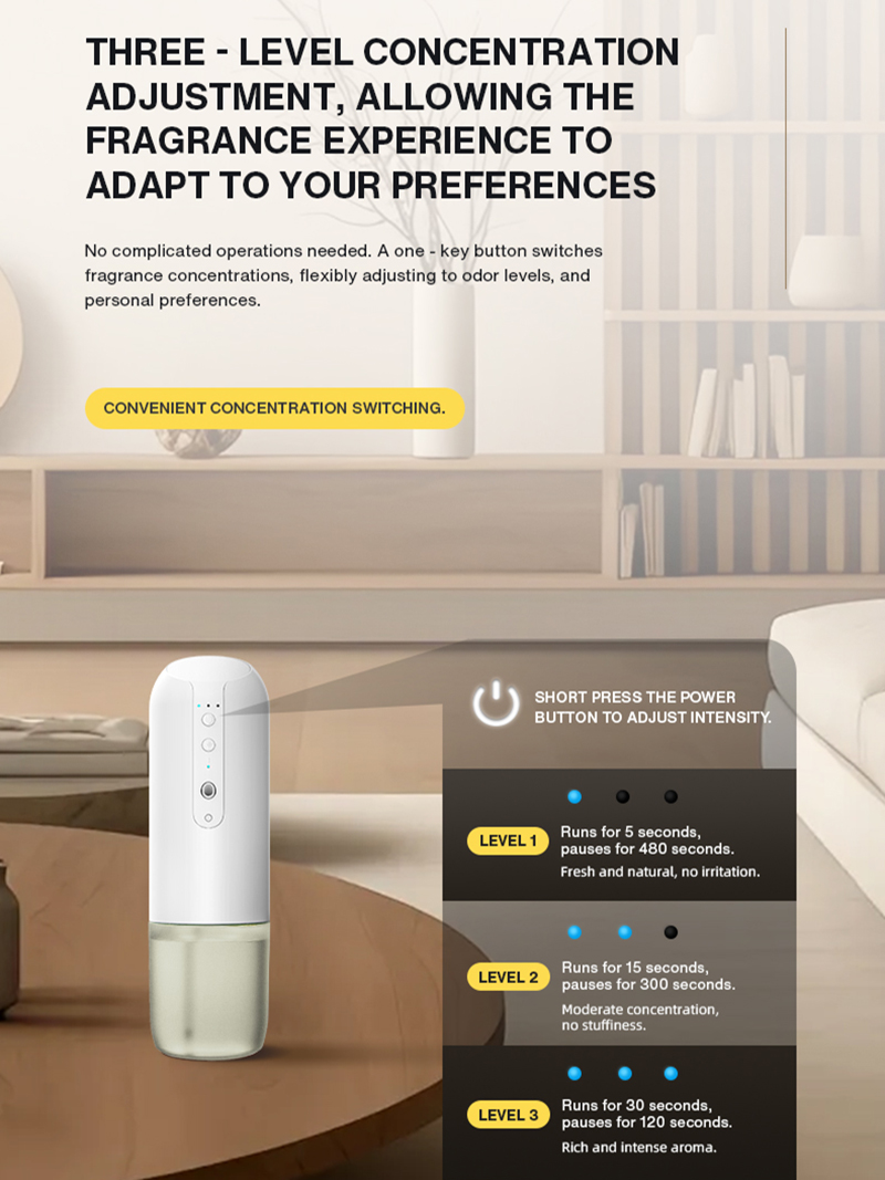 ناشط عطر ذكي يعمل بالكهرباء من - مراجعة Home Fragrance Best وسعره