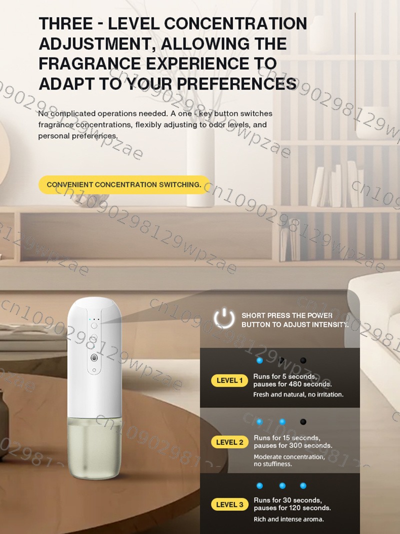 نايستي (NAMSTE) موزع عطر يُثبت - مراجعة Home Fragrance Best وسعره