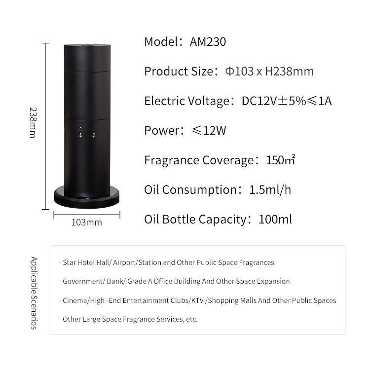 أفضل مبيعات جهاز نشر العطور ال - مراجعة Home Fragrance Best وسعره