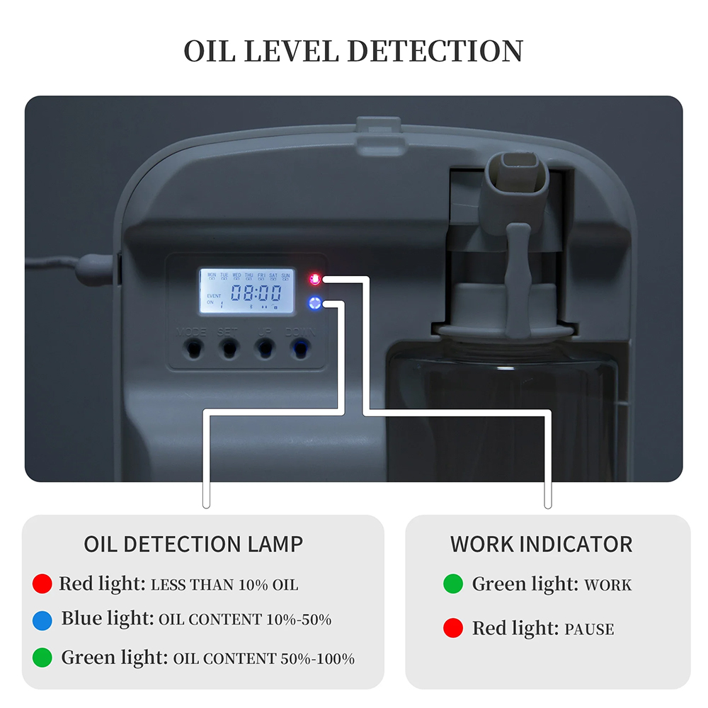 ناشر رائحة ذكي من NAMSTE موزع  - مراجعة Home Fragrance Diffusers وسعره